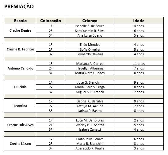 Arrecadacao-de-garrafas-Fundo-Social